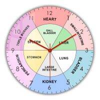Lmcbmz490อวัยวะจีน TCM นาฬิการ่างกายยาแผนโบราณการออกแบบที่ทันสมัยรอบการให้พลังงานผนังเพื่องานศิลปะเพื่อสุขภาพและการรักษา