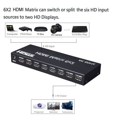 6X2 HDMI 2.0 Matrix Switch 4K 60Hz 6 IN 2 OUT 4X2ตัวแยก HDMI เมทริกซ์ HDMI Matrix พร้อมเครื่องแยกสัญญาณเสียง EDID สำหรับจอทีวีแล็ปท็อป PC