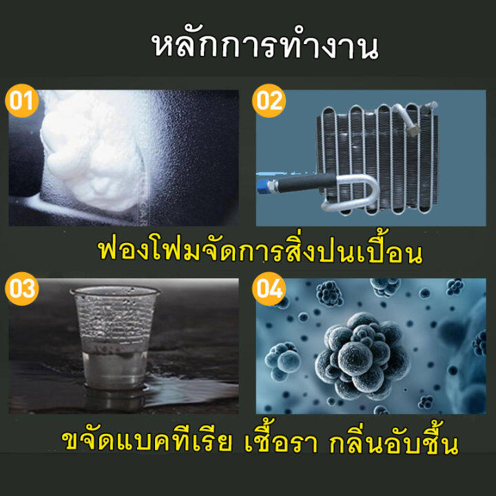 โฟมล้างแอร์รถยนต์-กระป๋องใหญ่-650-ml-สำหรับล้างแอร์รถยนต์-โดยเฉพาะ-พร้อมสายท่อฉีด-โฟมล้างแอร์รถ-ไม่ล้างน้ำของแท้-100-มีเก็บปลายทาง-พร้อมส่งที่ไทย