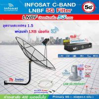 THAISAT C-BAND 1.5M (ขางอยึดผนัง 50 CM.) + กล่อง PSI S2X HD + LNB 5G infosat รุ่น C1+ แถมสายRG6ตามชุด