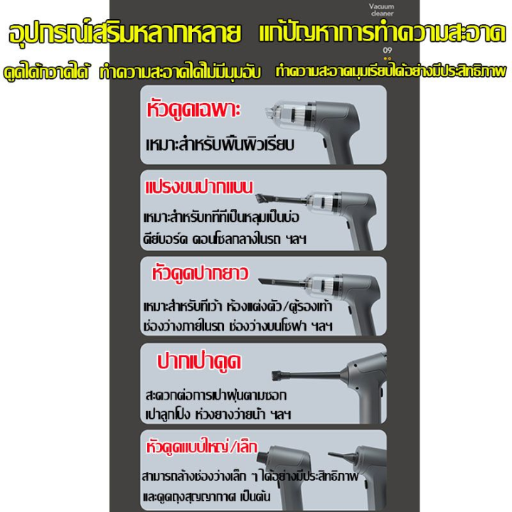 ของแท้นำเข้าจากเกาหลี-ดูดฝุ่นไร้สาย-อายุการใช้งานยาวนาน-หัวดูดหลายฟังก์ชั่น-ได้ง่าย-ดูดฝุ่น-เครื่องดูดฝุ่นไร้สาย