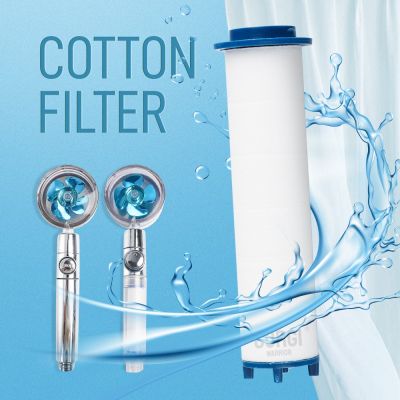 Replacement Shower Head Cotton Filter Set Water Purification 8.5cm 3.34inch Length for Shower Water Cleaning 2/5/10 Pcs  by Hs2023