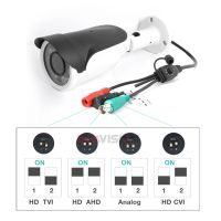 1080P AHD Camera 2MP 4 IN 1 AHDCVITVICVBS Camera CCTV Security Outdoor 0.001Lux Low Lux,OSD Meun Motorized 4X Zoom Lens