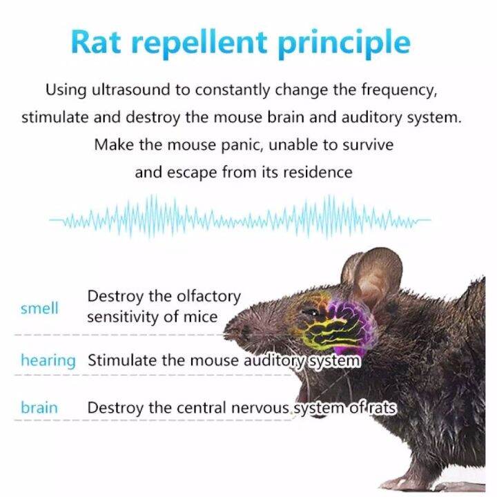 mouse trap Ultrasonic rat repellent Electronic Ultrasonic Anti pest