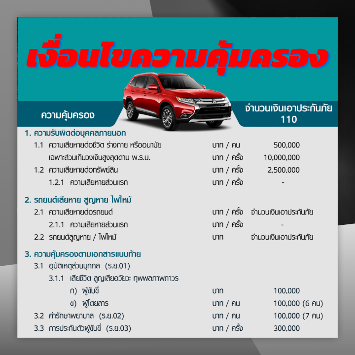 ประกันชั้น-1-ซ่อมห้าง-สำหรับรถ-mitsubishi-outlander-เบี้ยราคาเดียว-21-000-บาท-อายุรถ-1-5-ปี-ซ่อมห้างอะไหล่แท้-100-จากบริษัท-คุ้มภัยโตเกียวมารีน