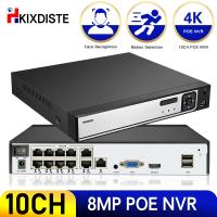 8MP 10CH/5MP/4MP/1080P หน้ากล้องวงจรปิดกล้องวงจรปิดแบบ NVR Poe สำหรับกล้อง IP Poe เครื่องบันทึกวีดีโอเสียงอินพุต8CH 4K J44