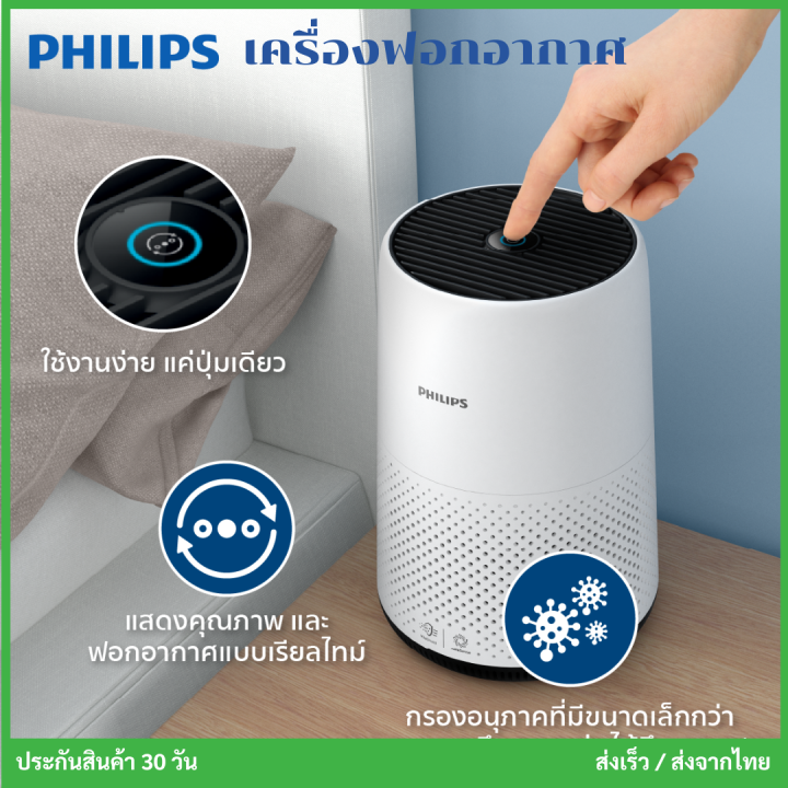 PHILIPS Air Purifier เครื่องฟอกอากาศ AC0820/20 สำหรับห้องขนาด 1649