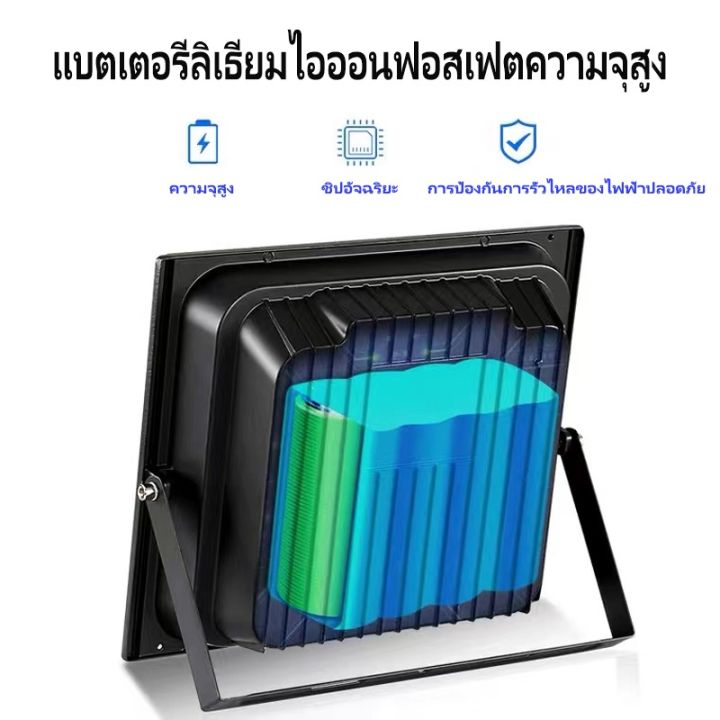 wowowow-รุ่นอัพเกรด-นาโนเทคโนโลยีใหม่ล่าสุด-solar-lights-100w-600w-กันน้ำ-ip76-โซล่าเซลล์-สปอตไลท์แบตเตอรี่พลังงานแสงอาทิตย์-ราคาสุดคุ้ม-พลังงาน-จาก-แสงอาทิตย์-พลังงาน-ดวง-อาทิตย์-พลังงาน-อาทิตย์-พลัง