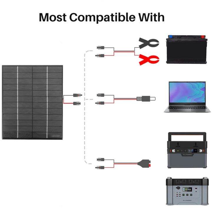 12v-5-2w-mini-solar-panel-polycrystalline-solar-cells-silicon-epoxy-solar-diy-module-system-battery-charger-dc-output