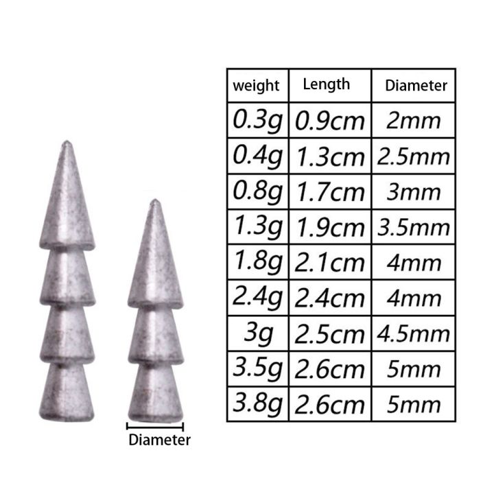 pratical-นำเล็บน้ำหนักตะกั่ว-sinker-10-10ชิ้นตะกั่วใหม่เงิน-sinker