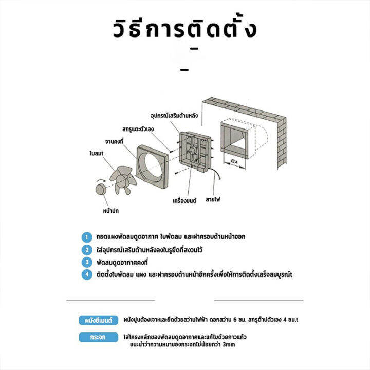 hassle-free-grocery-store-พัดลมดูดอากาศ-พัดลมระบายอากาศ-แบบติดพนังสี่เหลียม-เครื่องระบายอากาศ-พัดลมระบายอากาศติดผนังขนาด-6-8-10-12นิ้ว-พัดลมระบายอาก