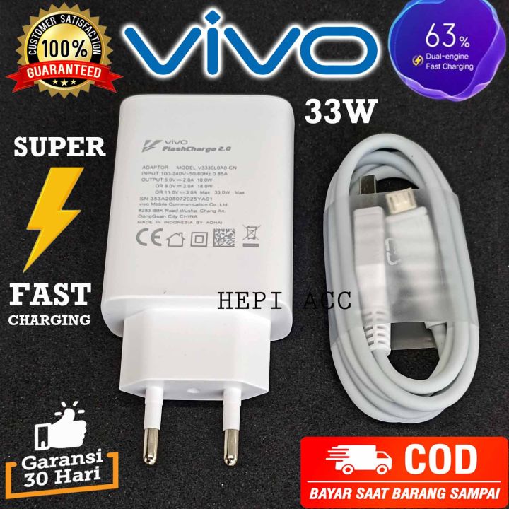 vivo 1812 charger