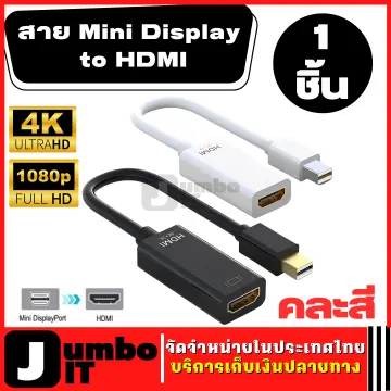 สาย Displayport To Display Mini ราคาถูก ซื้อออนไลน์ที่ - ก.ค. 2023 |  Lazada.Co.Th