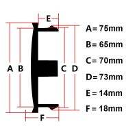 4 75มม. ไม่มีศูนย์ล้อรถดุมล้อสำหรับ Mercedes Benz A B C Cla Clc Cls ซีแอลเคคลาสกระทะล้อฝาปิดพอดีกับสติกเกอร์65มม.