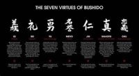 ✇∋◈ Lot สไตล์เลือก Seven Virtues of Bushido Art พิมพ์ผ้าไหมโปสเตอร์ Home Wall Decor