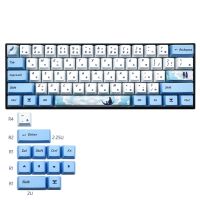 Dye Subbed ชุด Oem 60% Pbt Mechanische Toetsenbord Keycap สำหรับ Gh60 Rk61/Alt61 /Anne/poker Gk61 Gk64 Dz60ตัวละครญี่ปุ่น