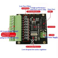 โมดูลโฆษณา24บิต ADS1256การ์ดเก็บข้อมูล ADC แบบอนาล็อกเพื่อเครื่องรับเครื่องแปลงไฟล์ดิจิตอลเครื่องขยายเสียง