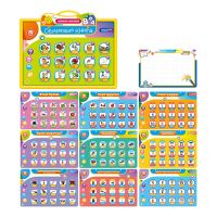 Children Russian English Early Education Reading Learning Machine Voice E-Book Board Toys for Kids