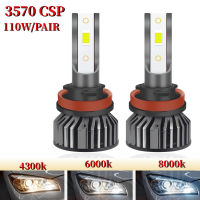 Car Headlight CSP 20000LM 110W H4 LED H7 H1 H3 H11 9005 9006 6000K 8000K Car Auto Headlamp Led Light For Car Universal Headlight