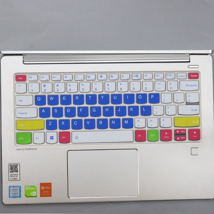 yingke-สำหรับ-c640โยคะ13-c640-13iml-c940-c940-14iil-thinkbook-14-thinkbook-plus-14-ตัวป้องกันแผ่นครอบแป้นพิมพ์ตัก