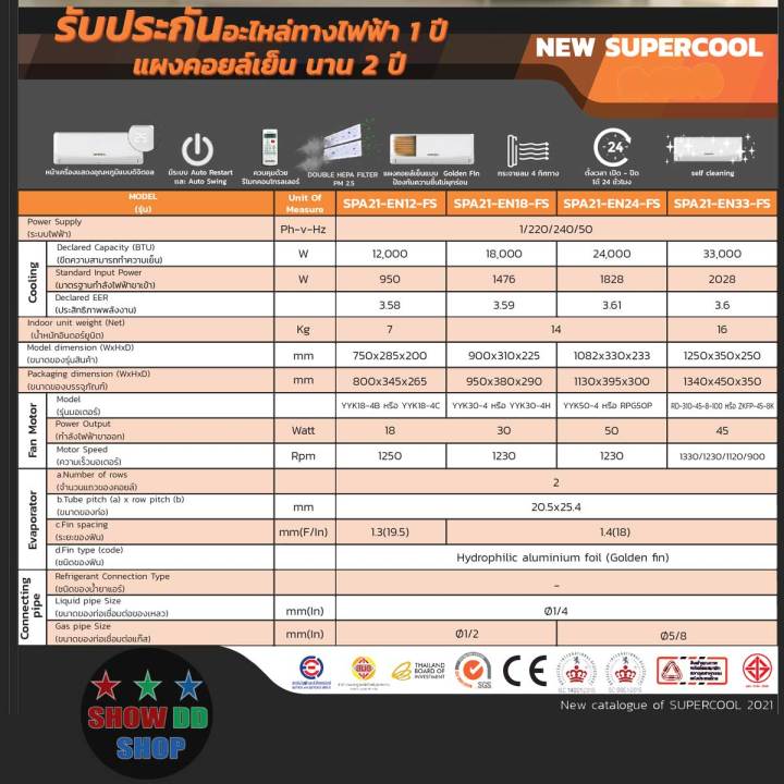 คอยล์เย็น-supercool-คอยส์เย็นแอร์-คอยส์แอร์บ้าน-new-supercool-ยี่ห้อซูปเปอร์คูล-กระจายลม-4-ทิศทาง-แผ่นกรองฝุ่น-2-ชั้น