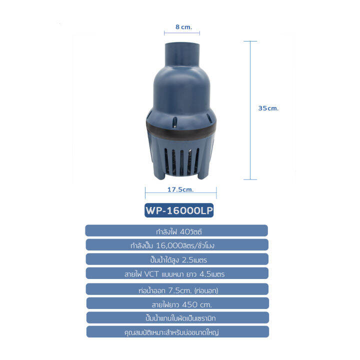 sobo-wp-16000lp-ปั้มน้ำประหยัดไฟ-ปั๊มน้ำ-ปั๊มแช่-ปั๊มน้ำพุ-ปั๊มน้ำบ่อปลา-ปั๊มน้ำบ่อกรอง-eco-pump-pond-pump