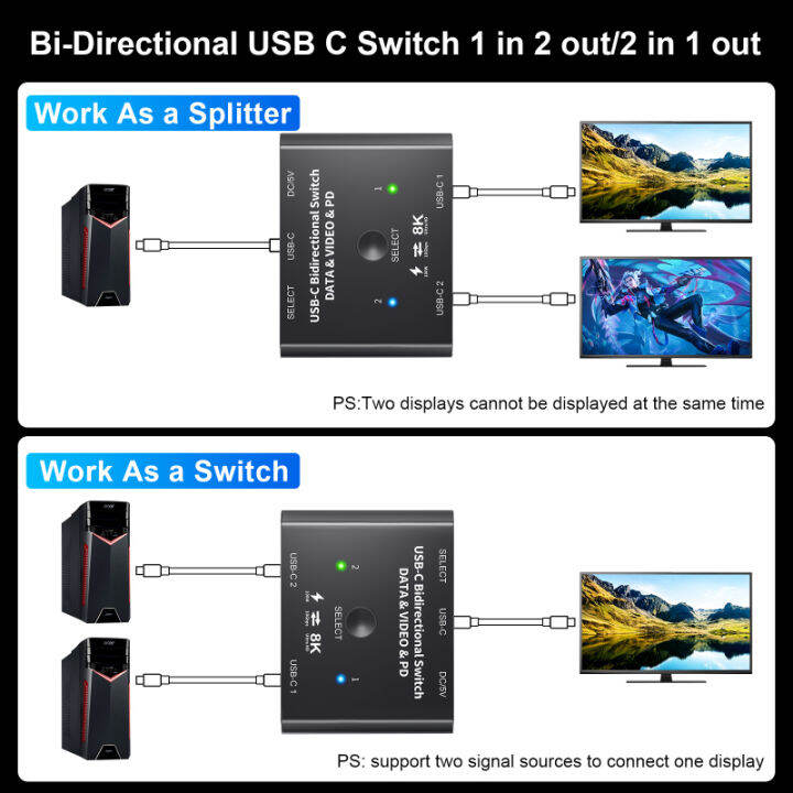 zp-2-way-data-video-switcher-2-in-1-out-1-in-2-out-100w-usb-c-switcher-selector-8k-10gbps-hd-splitter