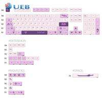 134 Keys/ Set PBT Key ผ้าหุ้มเบาะรถยนต์61/64/68/78/84/87/96/98/104/108ชุดคีย์กุญแจหมวกสำหรับคีย์บอร์ดแบบกลไกสวิตช์ MX