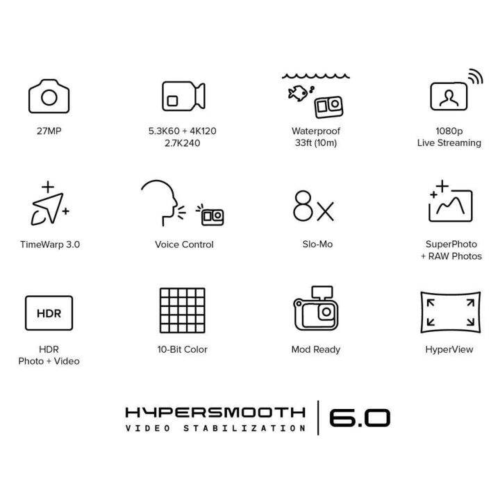 gopro-hero-12-action-camera-black-creator-edition-ประกันศูนย์