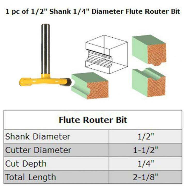 chgimposs-1-2-1-4นิ้วเดือยไม้เครื่องตัดมิลลิ่งt-tenon-bits-slotting-router-bit