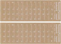2PCS Russian Transparent Keyboard Sticker for Transparent Replacement Alphabet Russia Matte Keyboard Stcikers