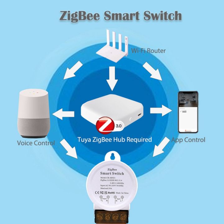 zigbee-smart-switch-light-tuya-smart-life-app-support-voice-control-30a-voltage-ac-90-250v