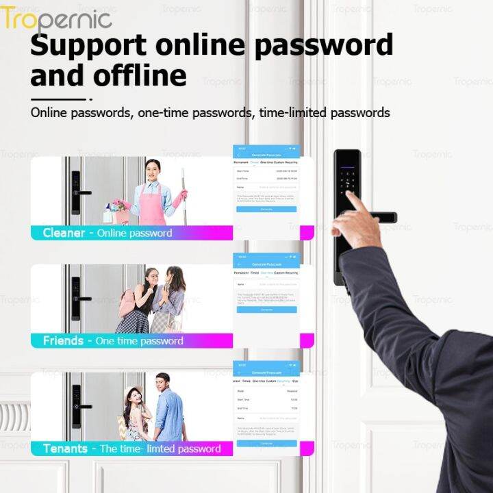 ttlok-อิเล็กทรอนิกส์ดิจิตอลรีโมทแอปประตูล็อคอัจฉริยะการ์ด-ic-ลายนิ้วมือคีย์รหัสผ่านปลดล็อคด้วยล็อครักษาความปลอดภัยกระดิ่งประตู