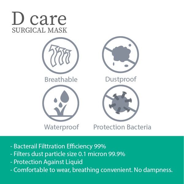 d-care-ดี-แคร์-หน้ากากอนามัย-แมสทางการแพทย์-บรรจุ-50-ชิ้น-กล่อง
