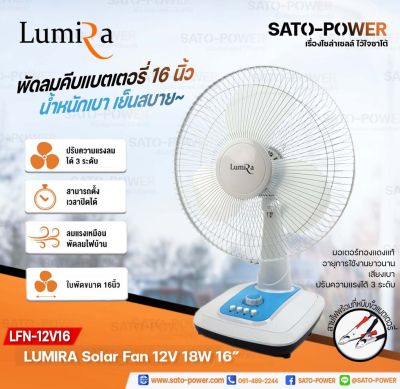 LUMIRA * Solar Fan 12V 18W ใบพัด 16