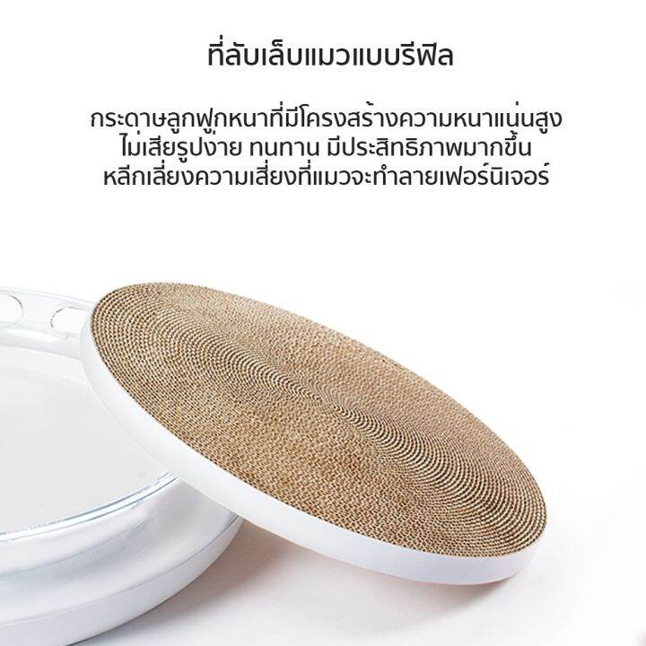 พร้อมส่งในไทย-ที่ลับเล็บแมวกลม-รีฟีลลับเล็บแมว-มี2ขนาด-ที่ลับเล็บตัวเปลี่ยน