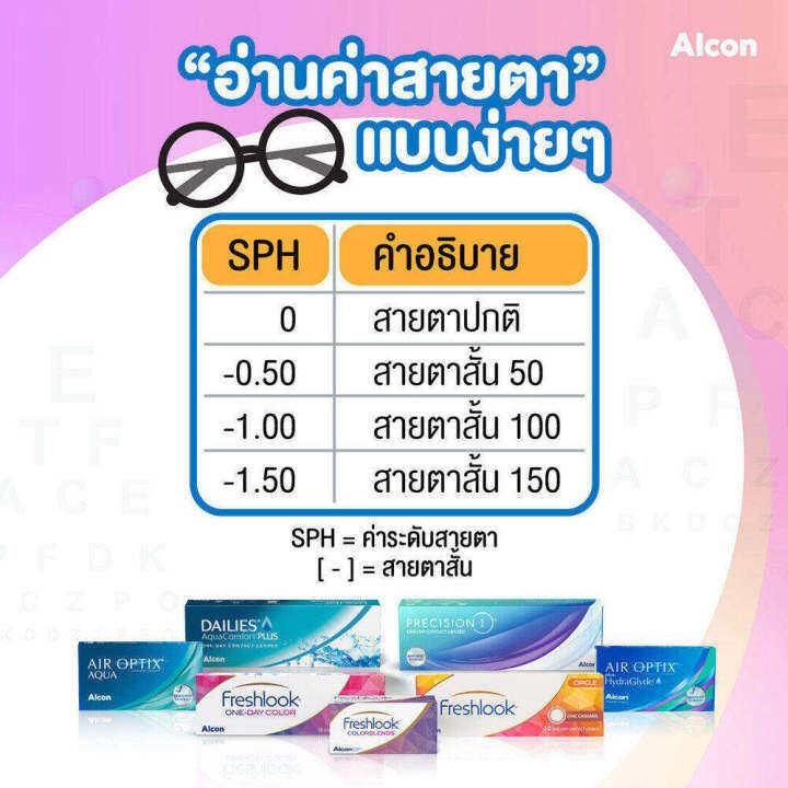 alcon-air-optix-plus-hydraglyde-อัลคอน-แอร์-ออพติค-พลัส-ไฮดรากลายด์-คอนแทคเลนส์รายเดือน-3-pcs-1-5-คู่-คอนแทคเลนส์