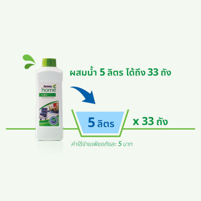 แอลโอซี น้ำยาทำความสะอาดอเนกประสงค์ แอมเวย์ Amway LOC 1 ลิตร ถูพื้น ป้ายผ้า ล้างจาน เช็ดพื้นผิว