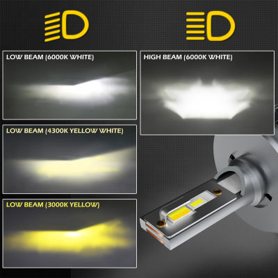 BraveWay 3000K+4300K+6000K H4 LED Headlight for Car Lamps H4 LED Canbus Bi-LED H4 Light Bulbs 12V 12000LM 3 Colors White Yellow