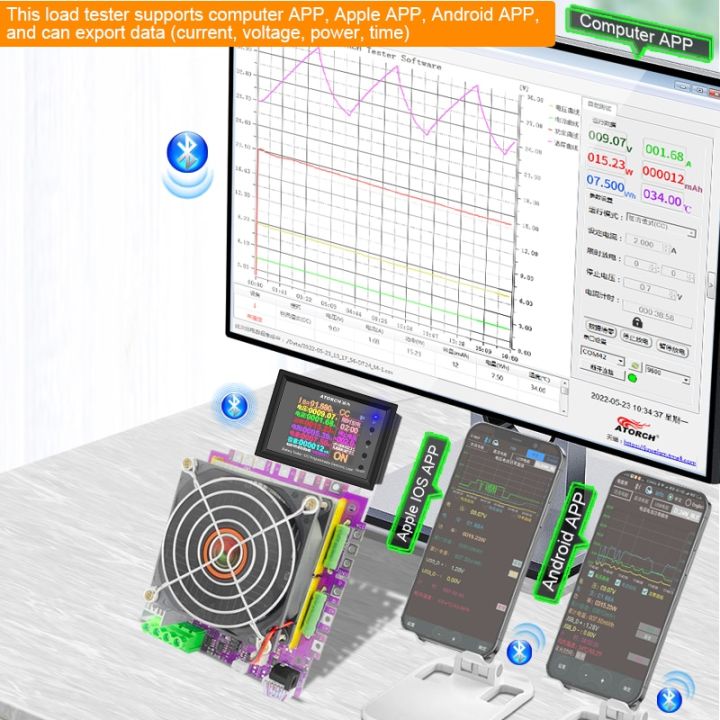 หน้าจอแสดงสถานะการรับน้ำหนักอิเล็กทรอนิกส์-dl24mp-ไฟฟ้าในรถยนต์600w-เครื่องทดสอบแบตเตอรี่จอ18650แพ็คของ-usb-dc-72v