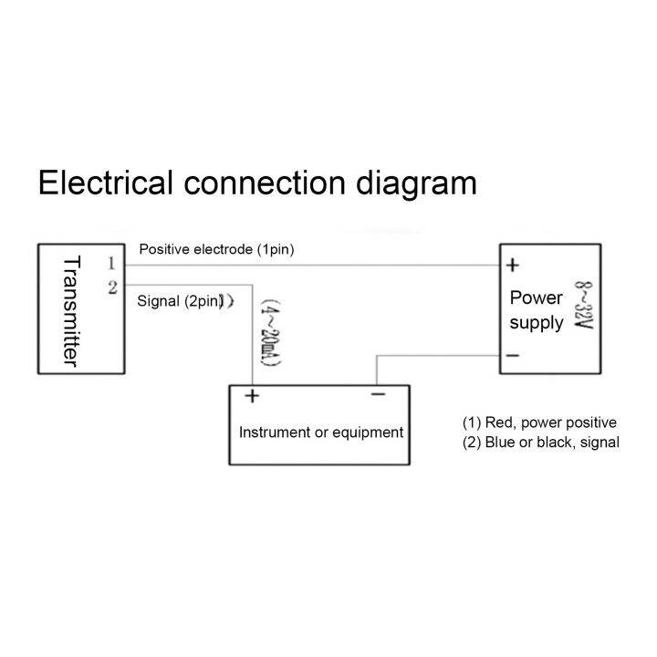 Air Compressor Pressure Transducer Stainless Steel Pressure Sensor