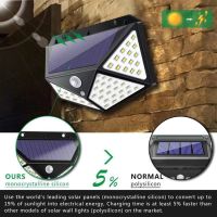 homepra ไฟติดผนัง solar LED ไฟโซล่าเซลล์ โซล่าเซลล์ solar light solar cell หลอดไฟโซล่าเซล โคมไฟโซลาร์เซลล์ SOLAR