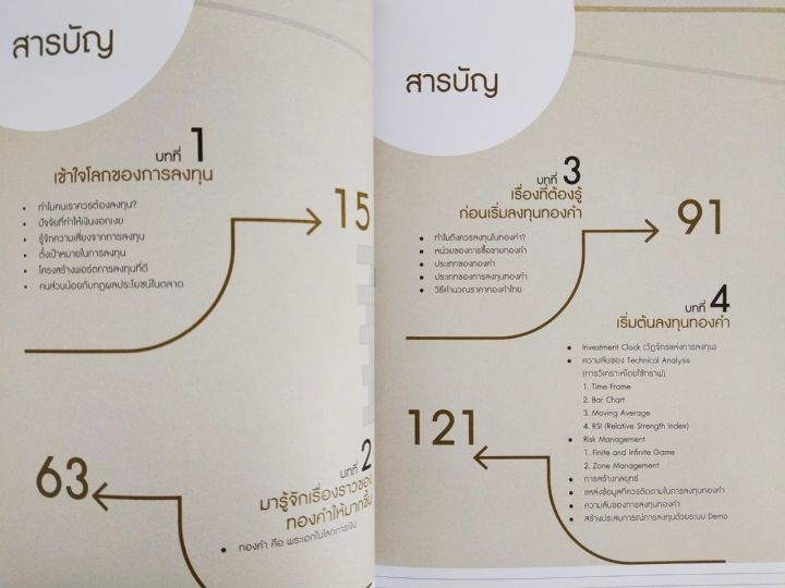 หนังสือ-การลงทุนทองให้เป็น-เล่นให้รวย