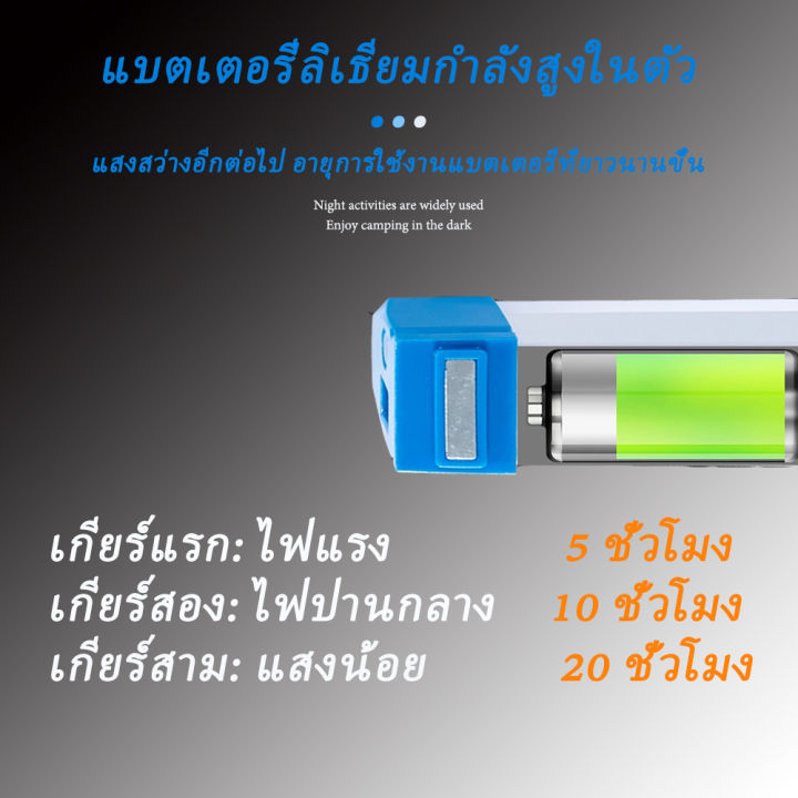 หลอดไฟ-led-ไร้สาย-พกพา-ไฟฉุกเฉิน-3โหมด-60w-หลอดไฟ-ติดกำแพง-หลอดไฟแขวน-ชาร์จ-usb-สะดวกง่ายต่อการใช้งานพกพาได้