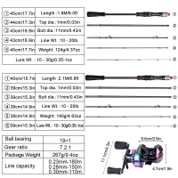 S Ouilang คันเบ็ดรีล Combo 1.8-2.1เมตรล่อคันเบ็ดและ7.2:1ความเร็วสูง Baitcasting รีลชุดตกปลา Tackle.2023