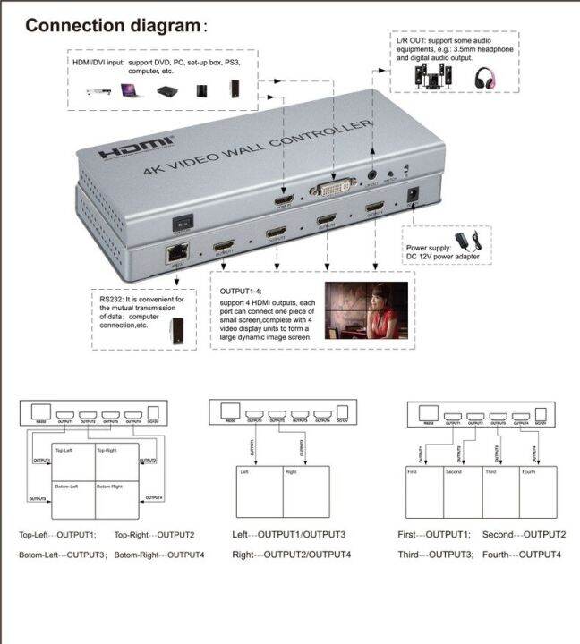 2x-โปรเซสเซอร์2ตัวควบคุมวิดีโอติดผนัง1x2-1x3-1x4-2x1-3x1-4x1-4x1-4k-hdmi-dvi-ตัวควบคุมวิดีโอติดผนังทีวีวีดีโอเย็บติดผนัง