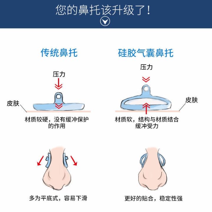 แผ่นซิลิโคนแว่นตารองจมูกกันลื่นที่ยึดจมูกเพื่อนุ่มพิเศษกรอบตาอุปกรณ์เสริมสำหรับถุงลมนิรภัยแผ่นจมูก