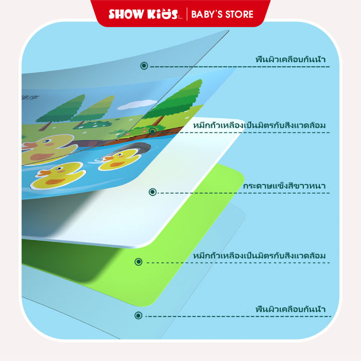 สมุดสติ๊กเกอร์-quiet-book-หนังสือปริศนา-หนังสือเด็ก-หนังสือเงียบ-busy-book-ของเล่นพัฒนาการเด็ก-ของเล่นเด็ก-ของขวัญเด็ก