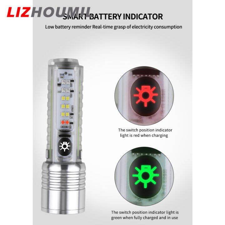 lizhoumil-พวงกุญแจซูมไฟฉาย-led-30w-พวงกุญแจไฟตรวจจับสีม่วงกันน้ำ-ipx4ซูเปอร์ไบรท์