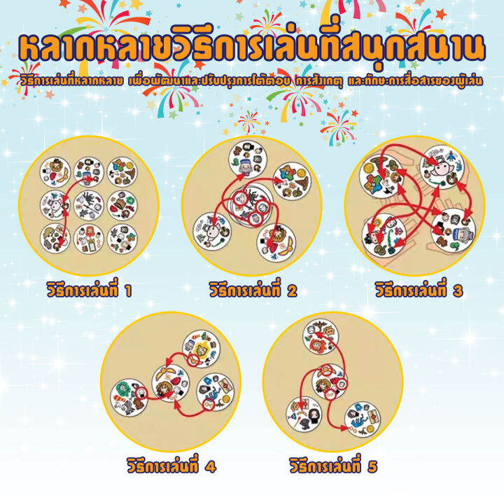 การ์ดเกม-spot-it-card-เกมของเล่น-เกมจับคู่ภาพ-เกมการ์ด-บอร์ดเกม